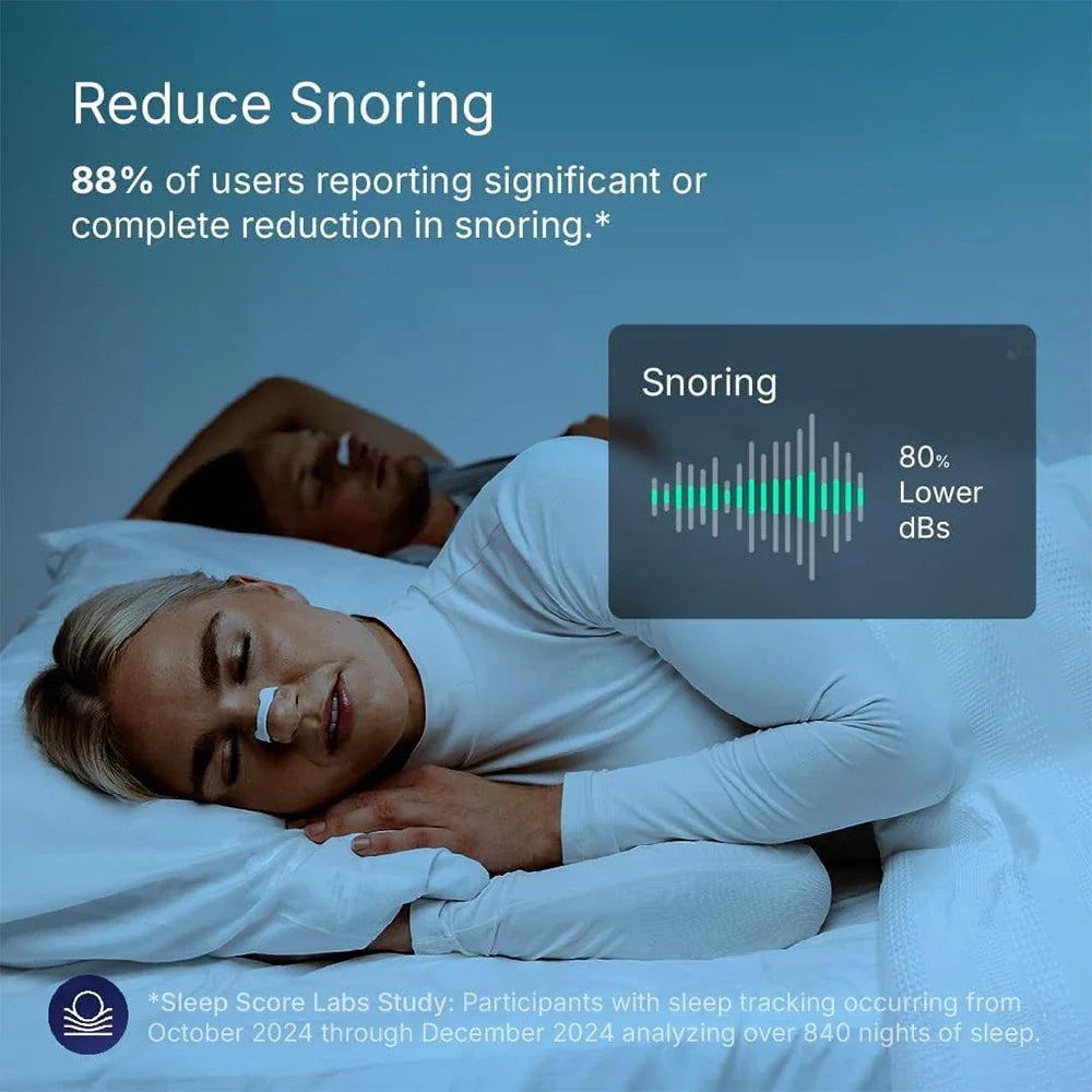 RestfulBreathe™ Nasal Strips