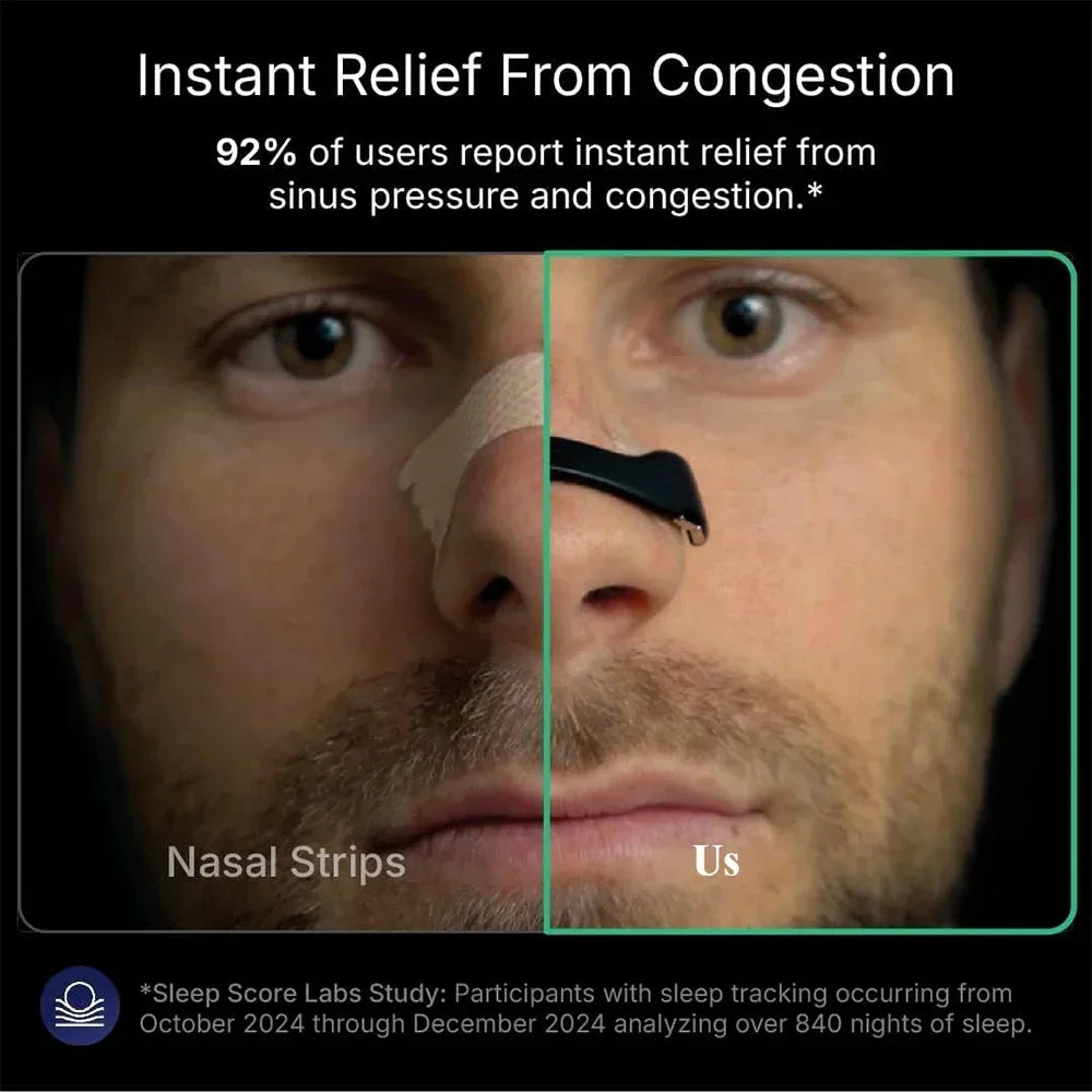 RestfulBreathe™ Nasal Strips