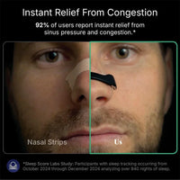 RestfulBreathe™ Nasal Strips